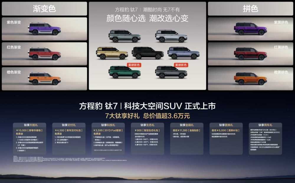 方程豹钛7：百变空间全新玩法，开启家用硬派新空间