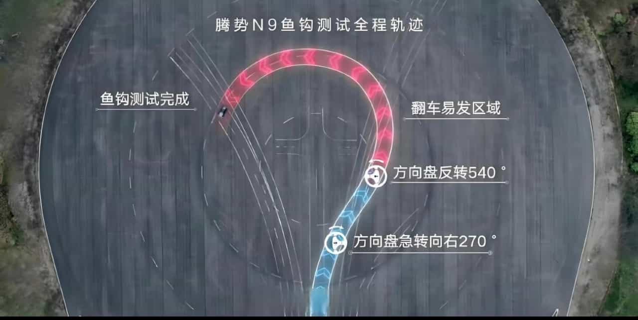 三破高速避让纪录!腾势N9超级混动豪华新座驾实至名归